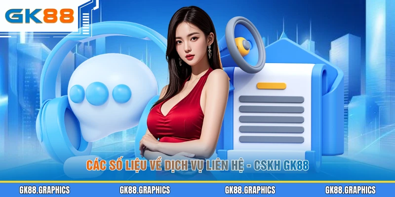 Các số liệu về dịch vụ liên hệ - CSKH GK88