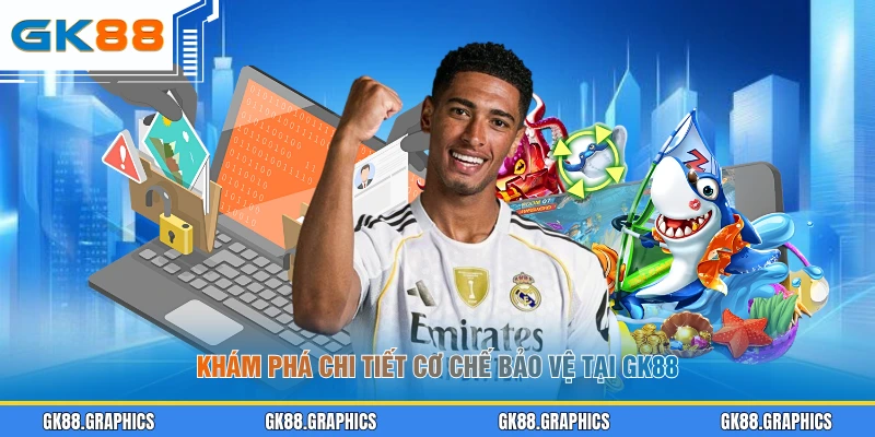 Khám phá chi tiết cơ chế bảo vệ tại GK88